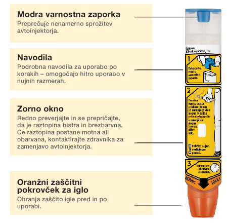 Prikaz avtoinjektorja EpiPen®