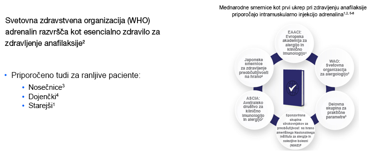 EpiPen® Smernice zdravljenja
