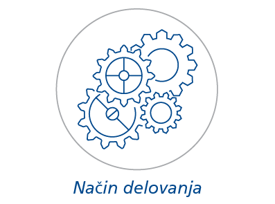 Mehanizem delovanja zdravila Katalip