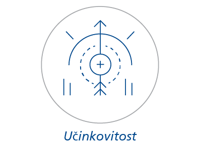 Učinkovitost zdravila Katalip